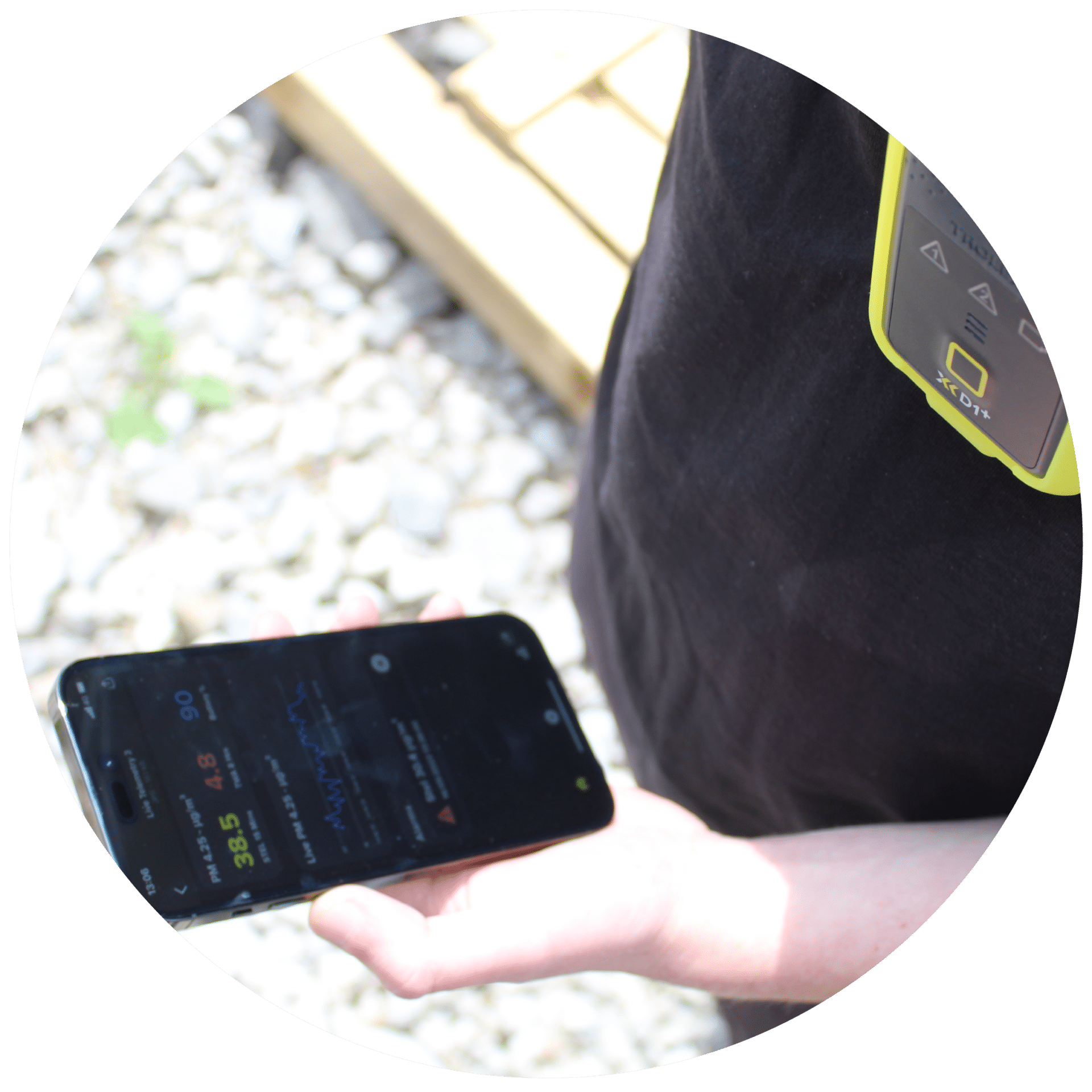 Dust Monitors - Image 3