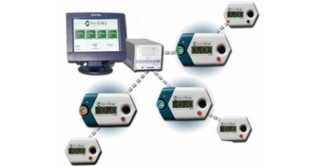ChemDAQ’s Steri-Trac Gas Monitoring System